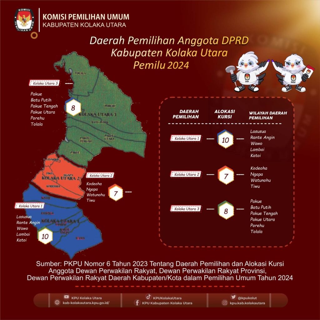 Peta Sebaran Pemilihan dan Alokasi Kursi Dapil Anggota DPRD Kolaka